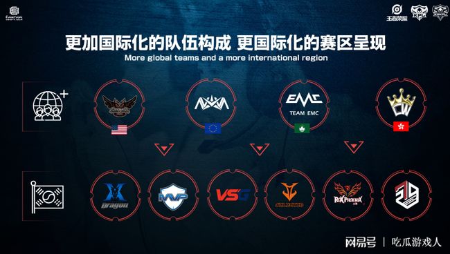 更是战术调 更是战术调