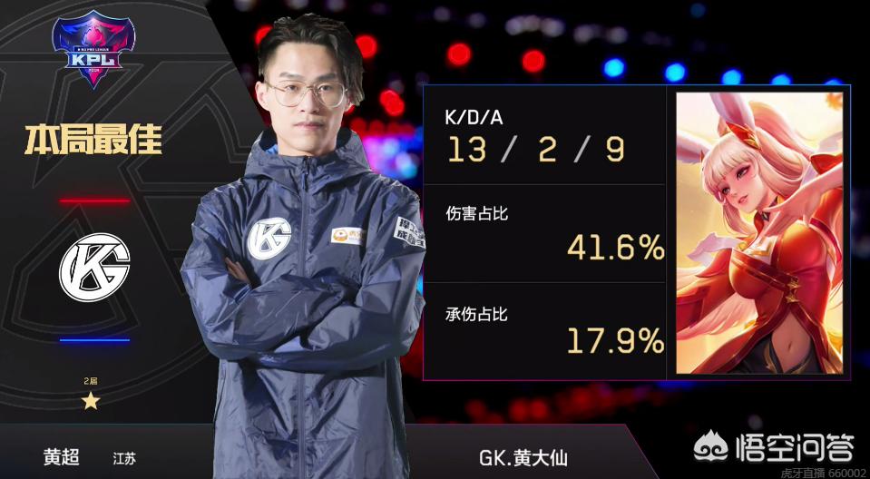 运营与商业 运营与商业