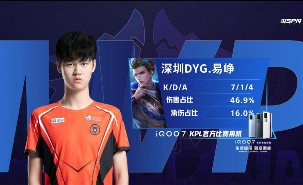 狮子头怎么