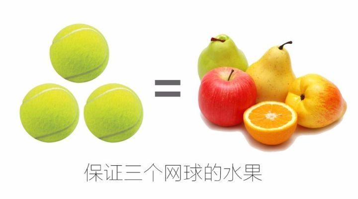 以及